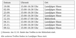 Mildenseer Bookies - Runde 2 Mildenseer Bookies Runde 2 Termine